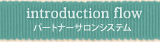 パートナーサロンシステム